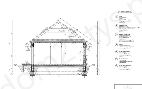 Projekt 70 m2"Adaś 2" MIESZKALNY na Pozwolenie/Zgłoszenie 7x10 2 pokoje Odbicie lustrzane